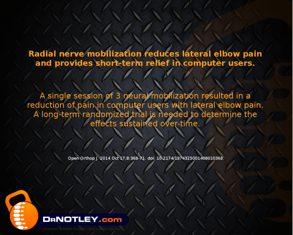 Radial nerve mobilization for Tennis elbow or lateral epicondylitis